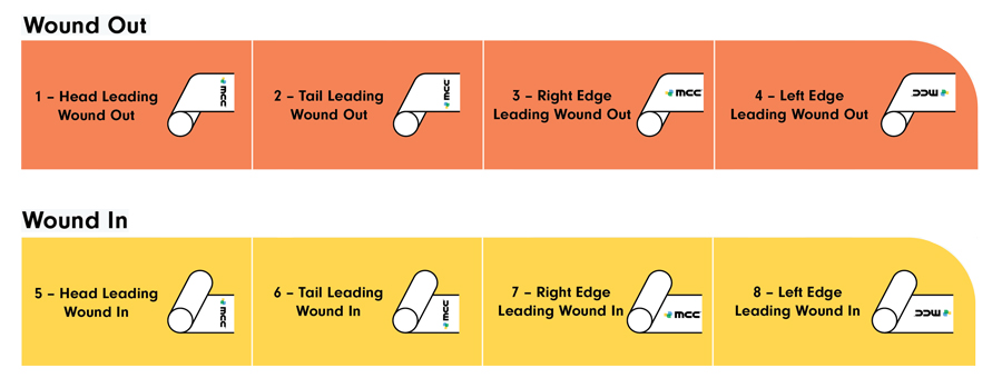 Hally Labels Printing Services Winding  Style